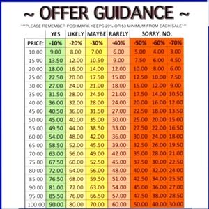 Friendly etiquette reminder